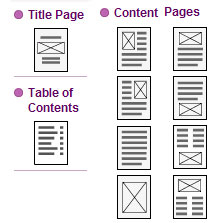 Page Layout Options